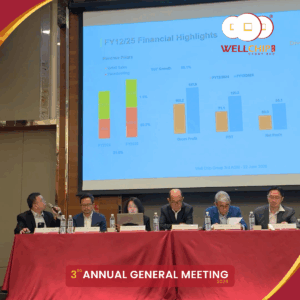 well chip group berhad annual general meeting 2026